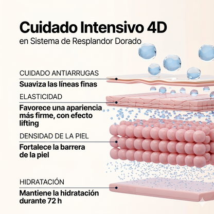 Mascarilla Facial de Oro con Colágeno e Hialurónico